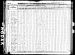 1840 Census, Perry Township, Muskingum County, Ohio, USA