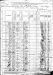 1880 Census