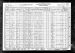 1930 Census, Chattanooga, Hamilton County, Tennessee