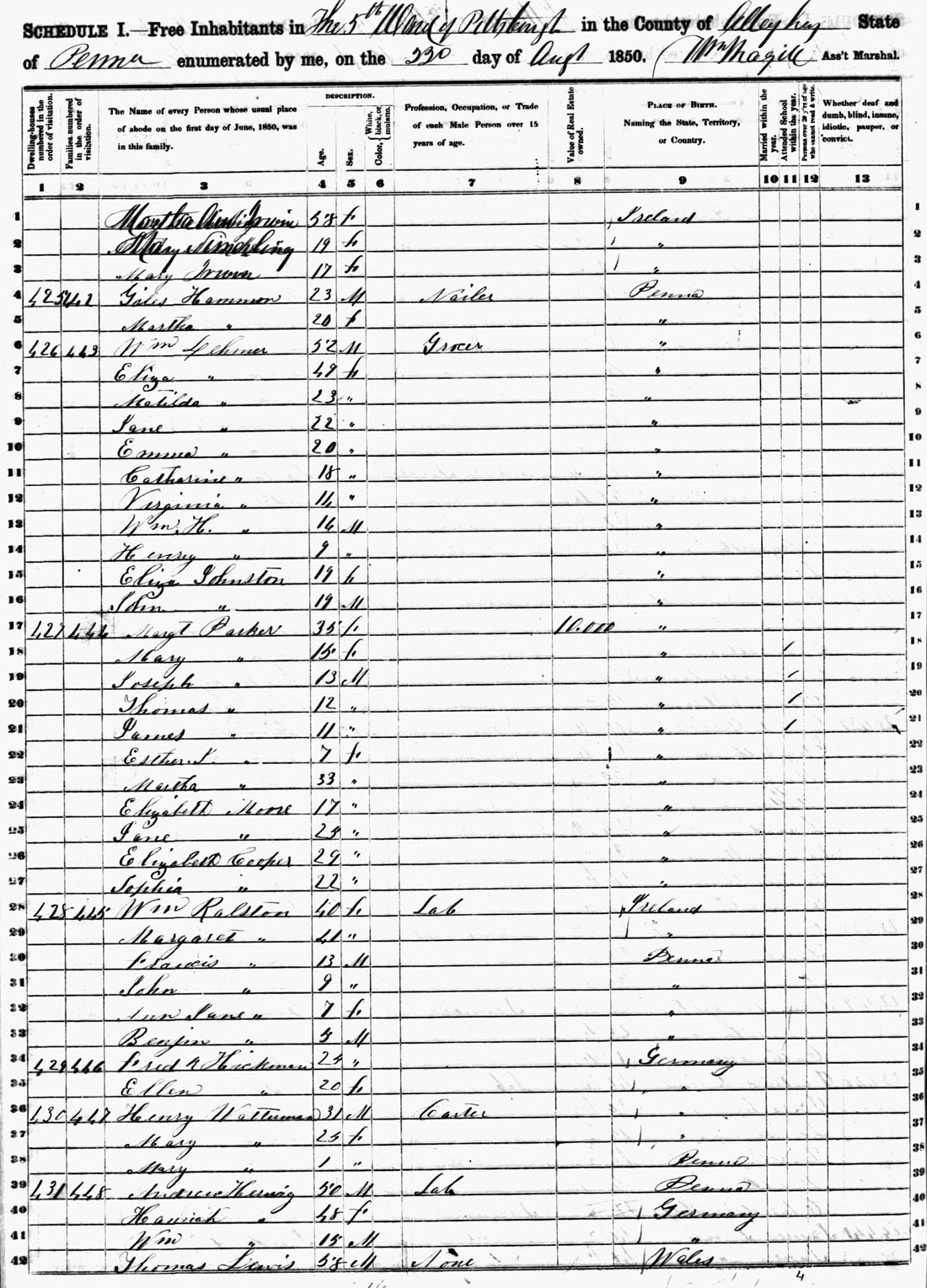 Thomas and Margaret Williams Lewis Family in the 1850 Census
