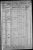 James Cotter in 1860 Clark County census